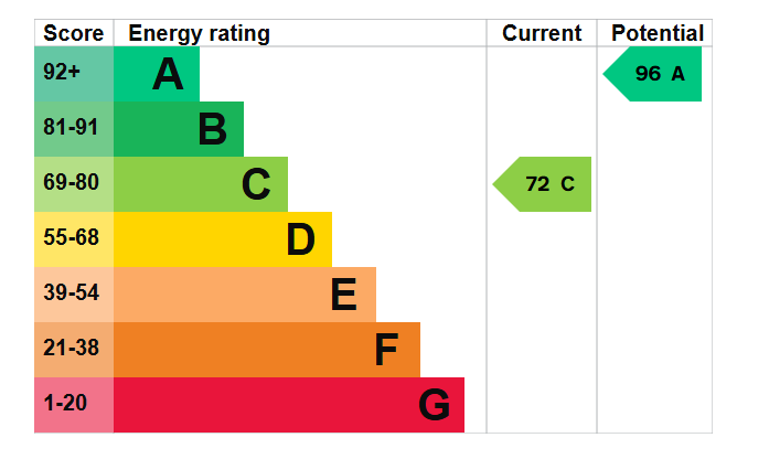 Additional image 34 of  Tosside, Skipton, BD23