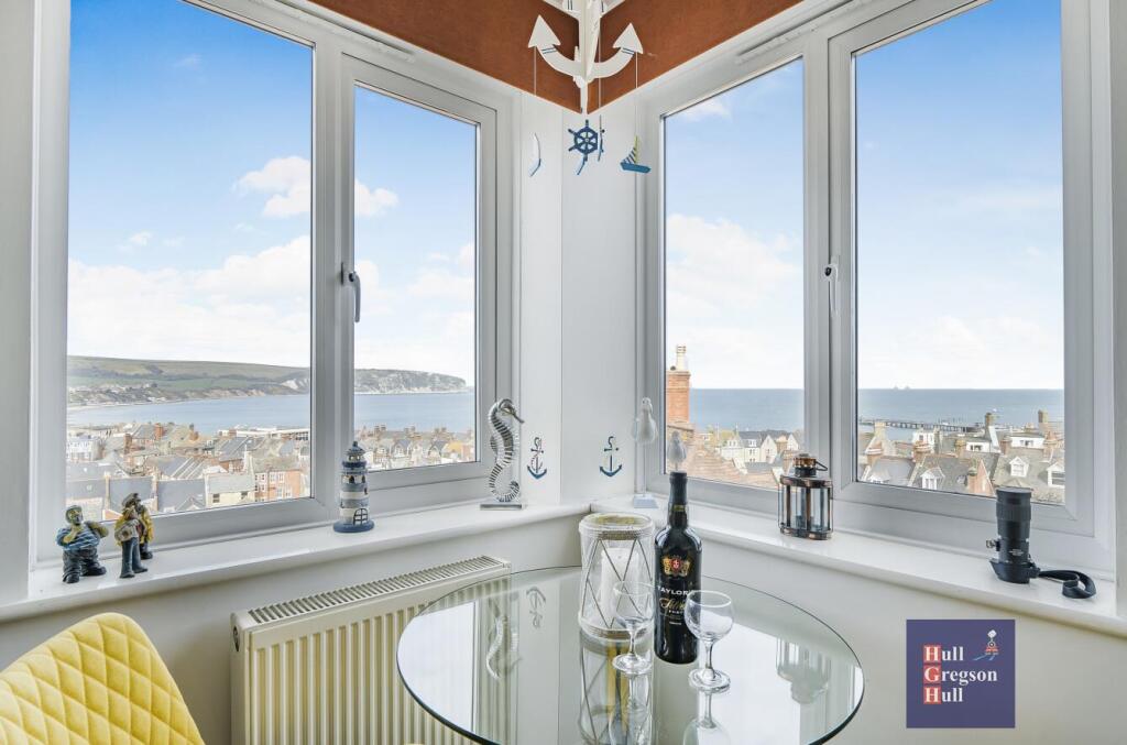 Main image of property: Stafford Road, Swanage