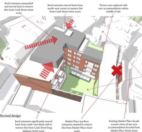 Property Main Images