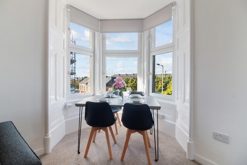 Main image of property: Dura Street, Stobswell, Dundee, DD4