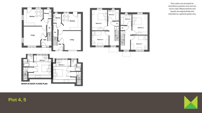 Plot 4,5