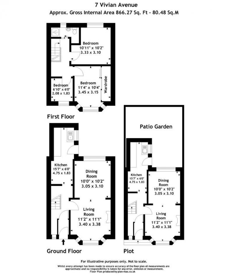 Photo of the property