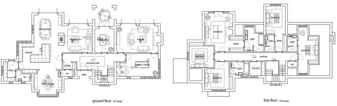 Plot 3