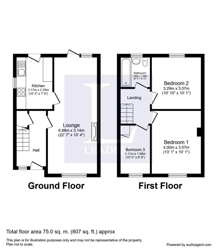 Property photo 9