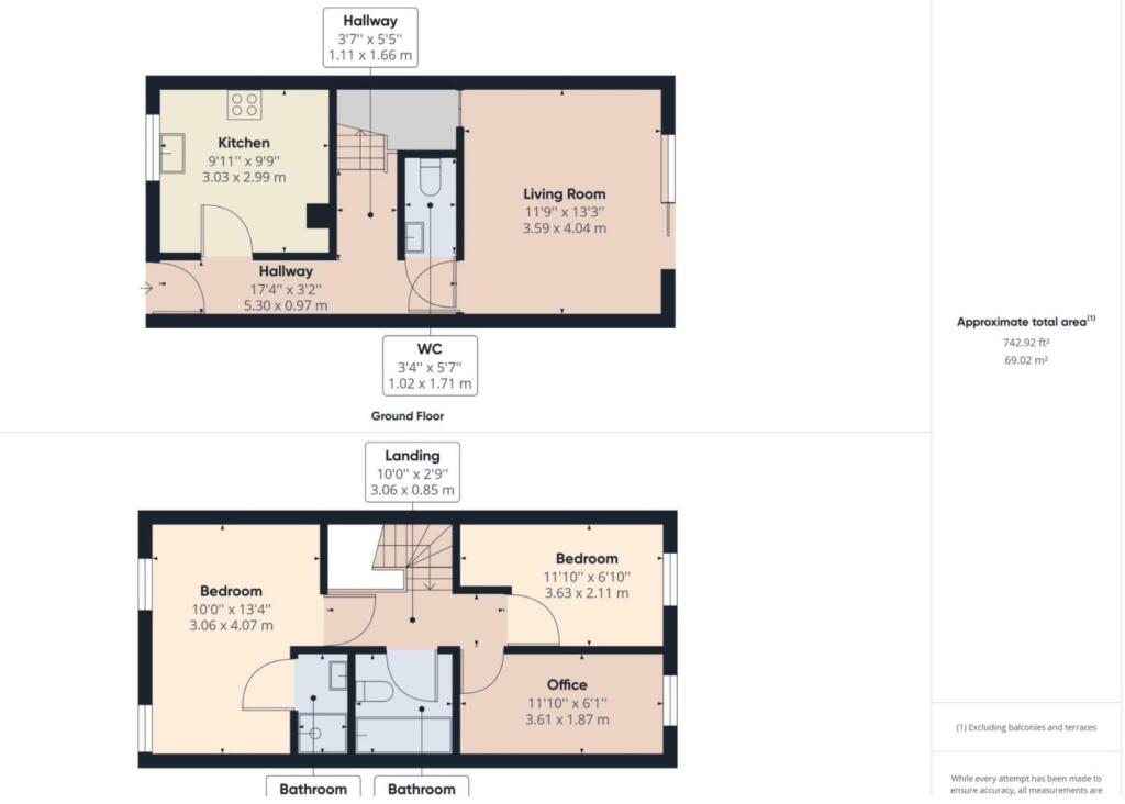 Property photo 8