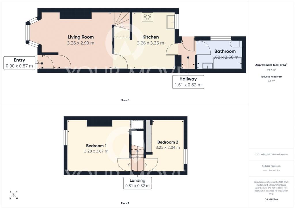 Property photo 9