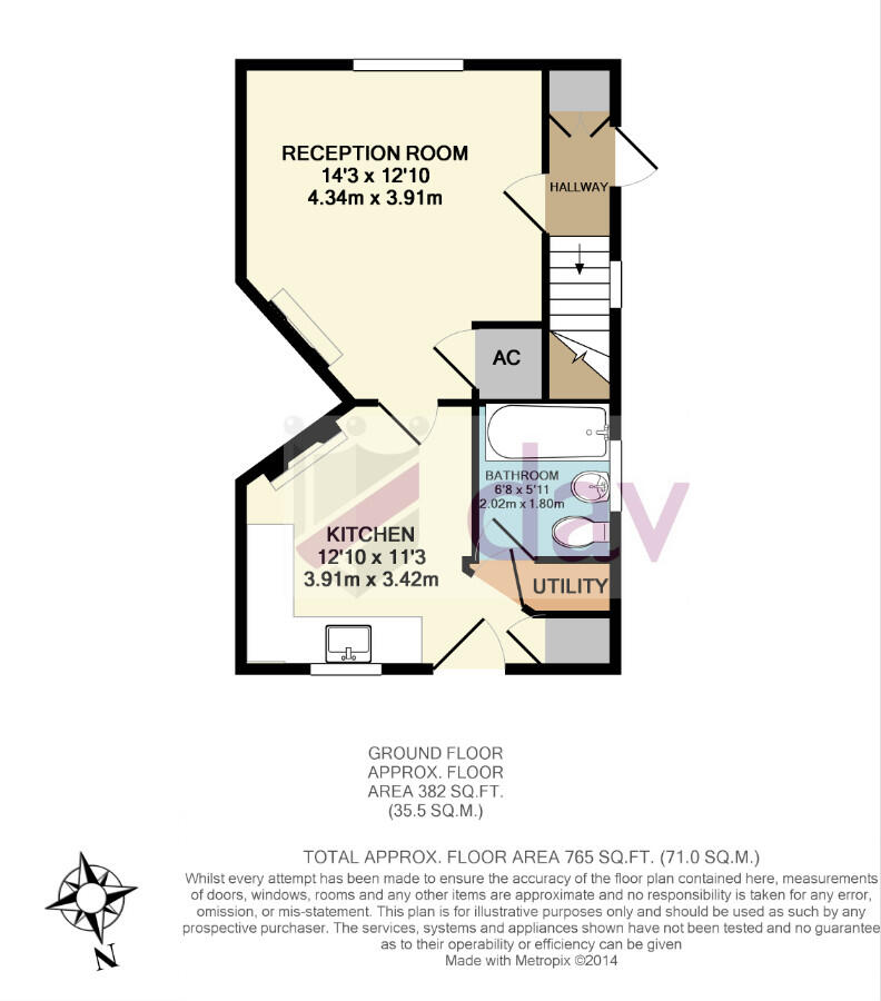Property photo 8