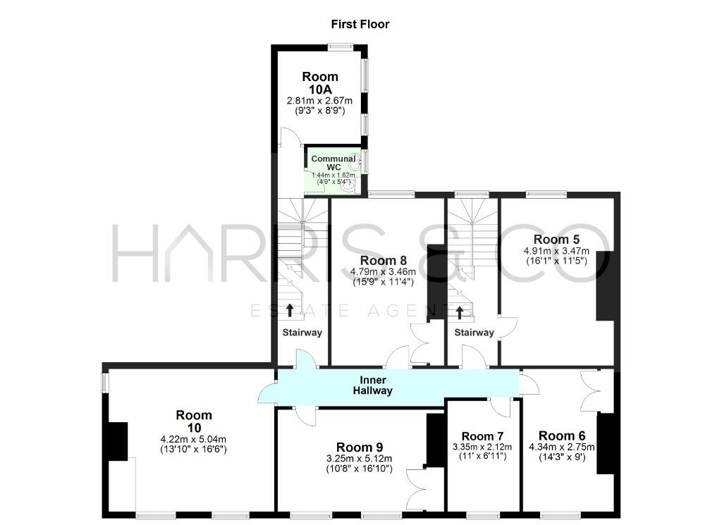 PropertyImages