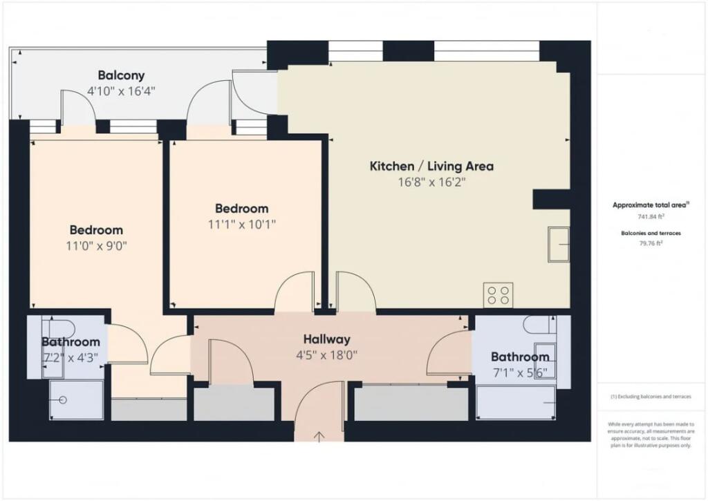 2 bedroom flat for rent