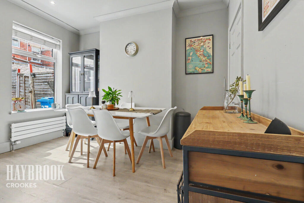Main image of property: Ramsey Road, Sheffield