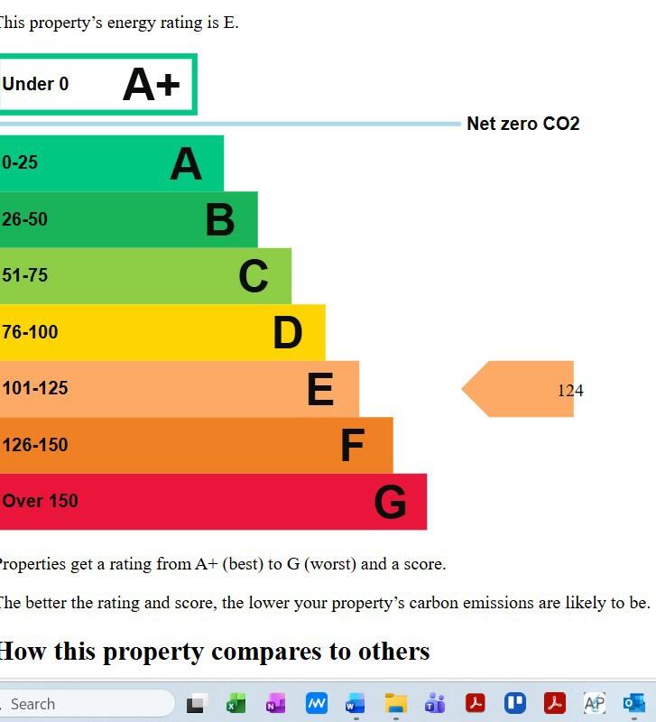 Additional image 5 of 3 Creeches Lane, Walton, Street, Somerset, BA16 9RR