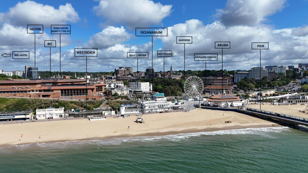 Sam Edit_Bournemouth Townscape (indications).jpg