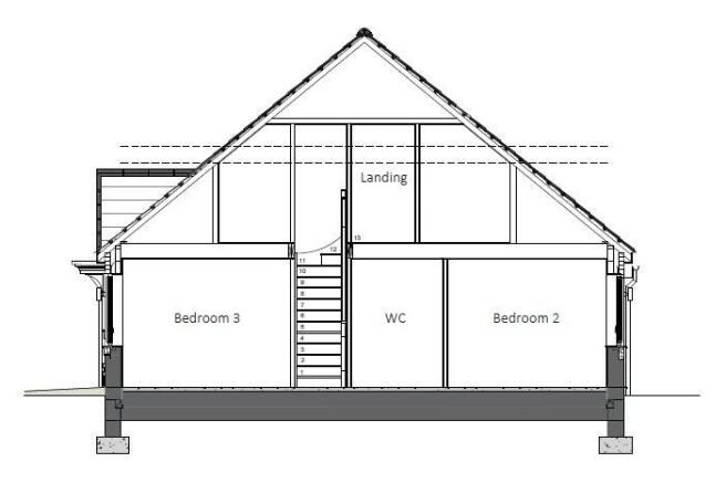 Building Plot @, North End Creech St. Michael, Tau