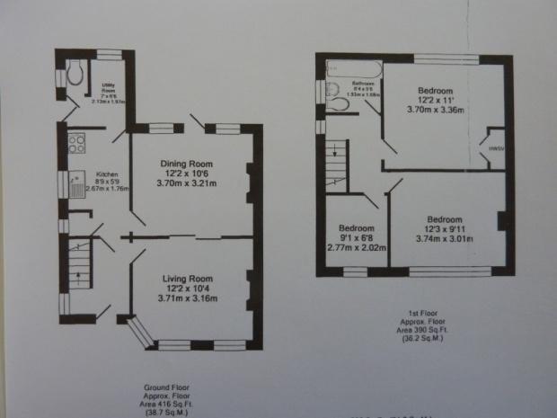 Photo of the property