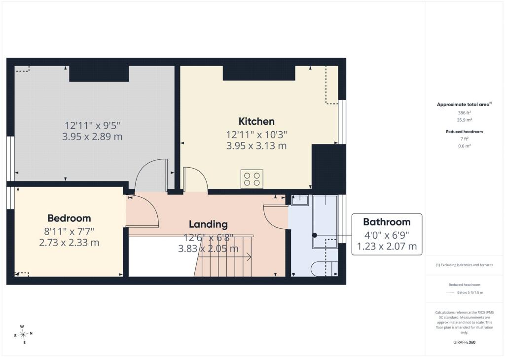 Property photo 5