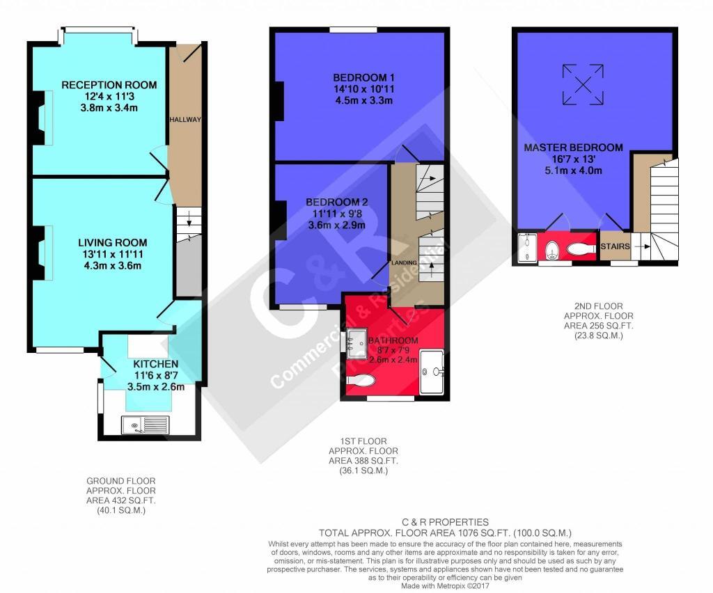 Property photo 10