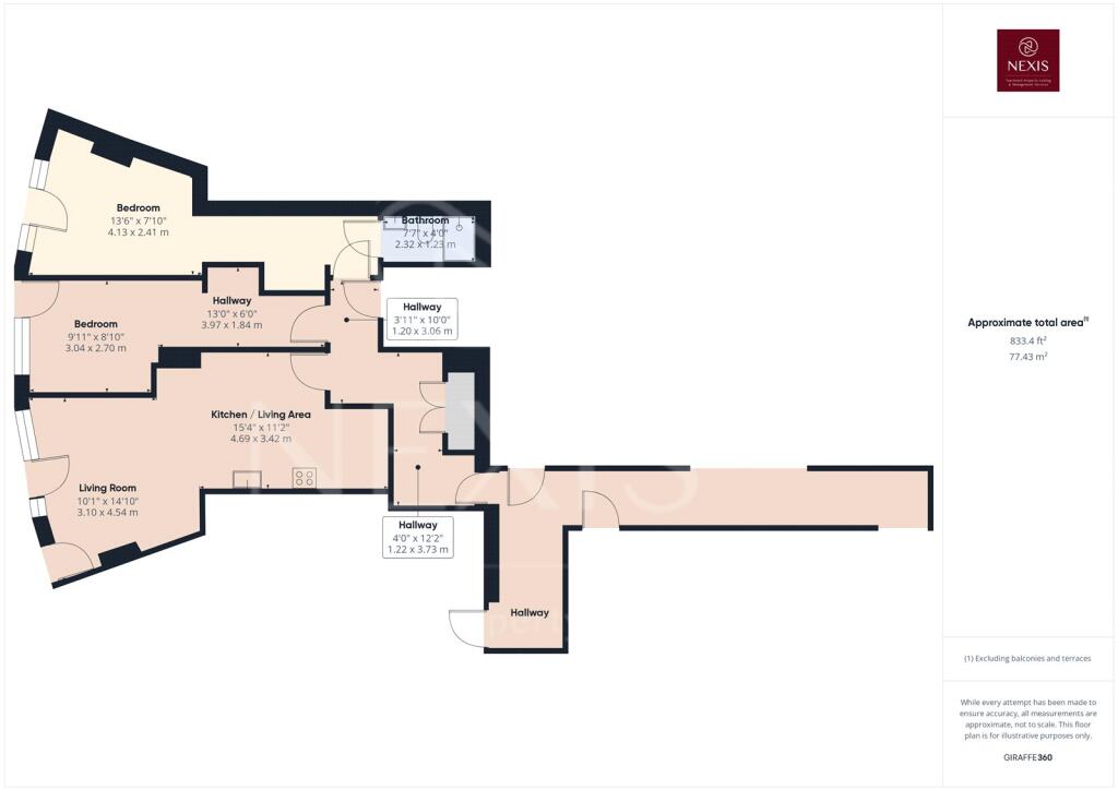 Property photo 8