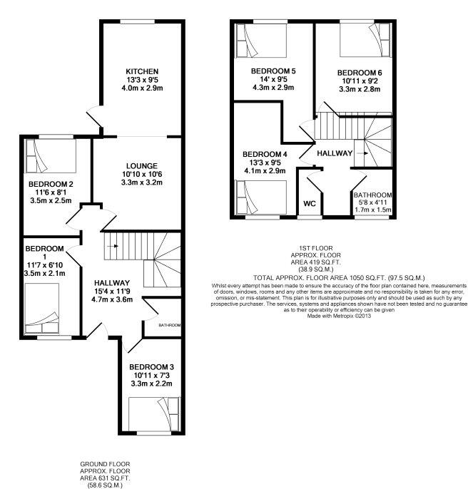 Property photo 6