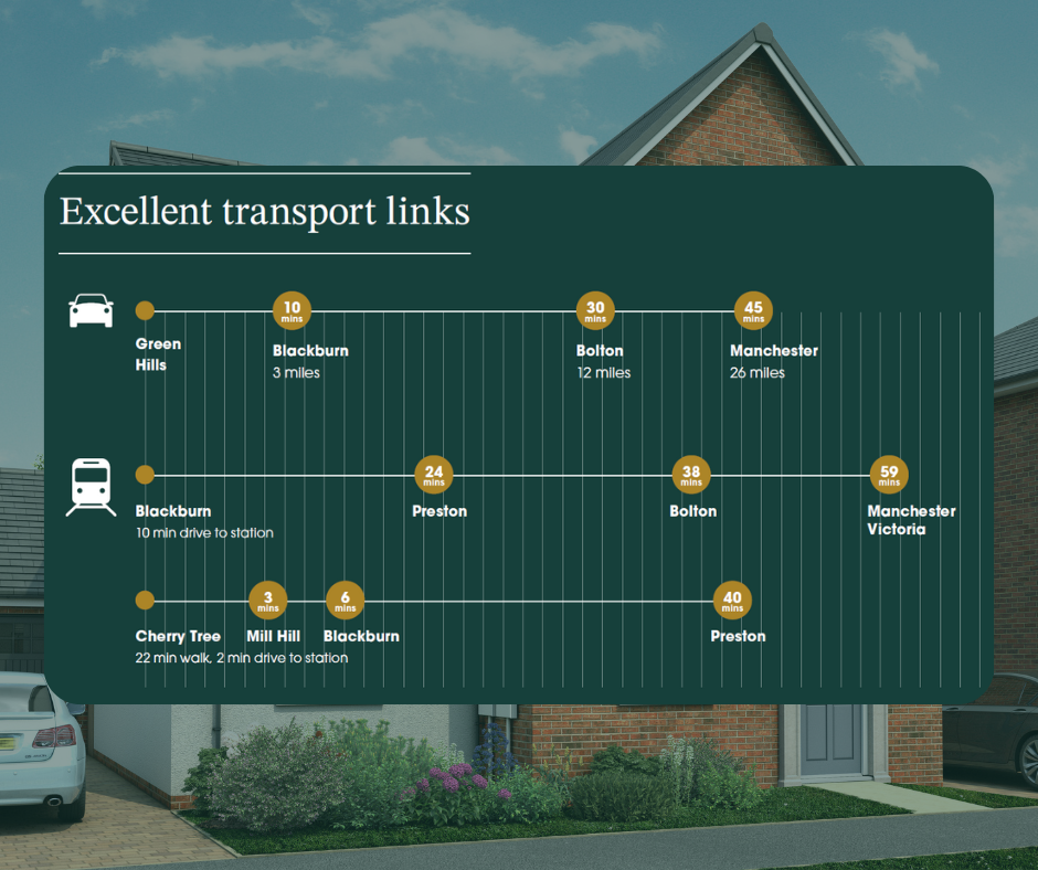 Additional image 13 of Moorland Drive,
Feniscowles,
Blackburn,
BB2 5DD