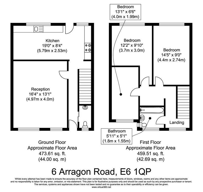 Photo of the property