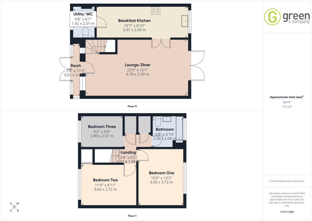 Additional image 25 of Birch Croft, Erdington, B24