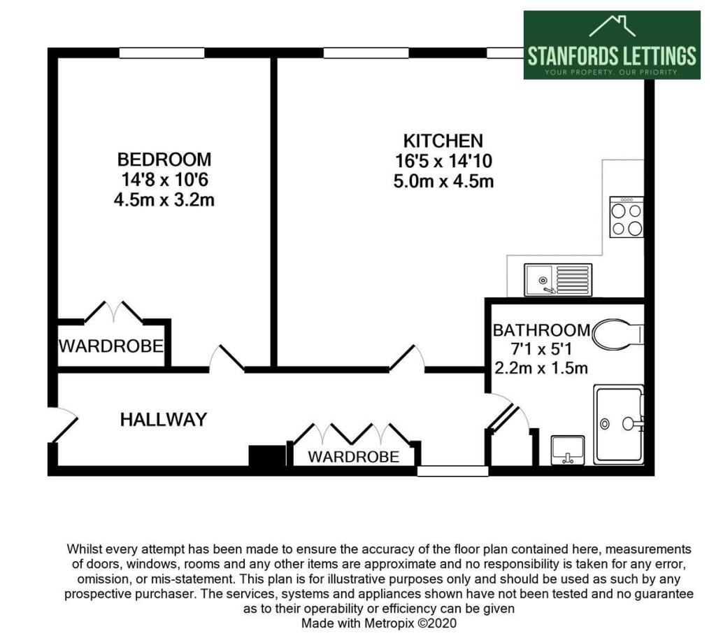Property photo 5