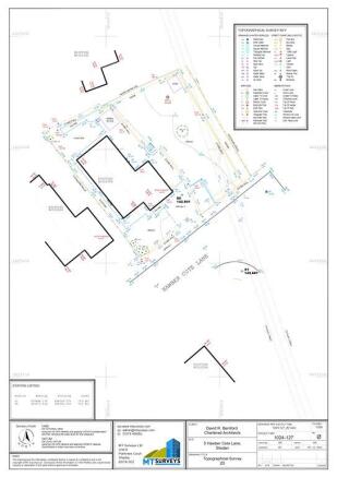 Plans