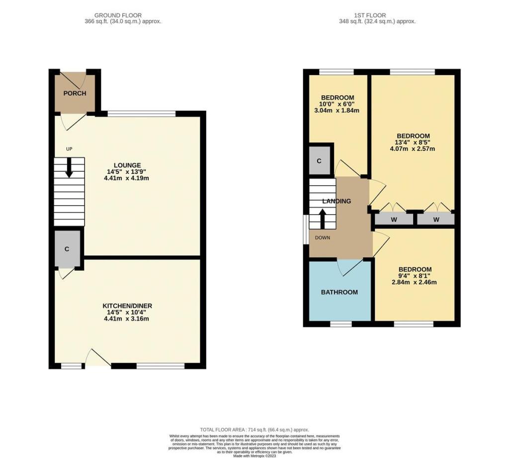 Main image of property: Fairburn Close, Stockton-On-Tees