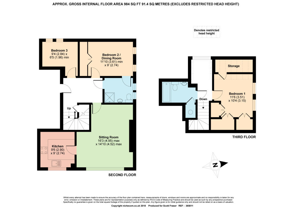 Property photo 10