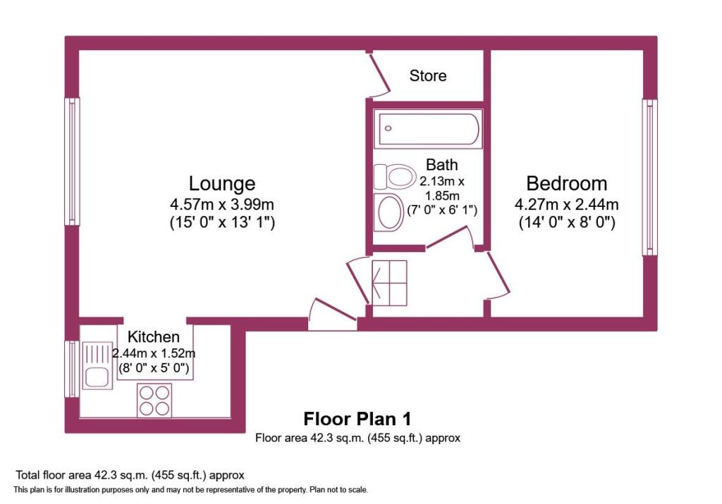 Property photo 5