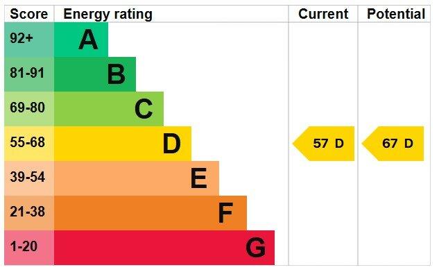 Additional image 21 of Rowan Drive, Birmingham, West Midlands, B28