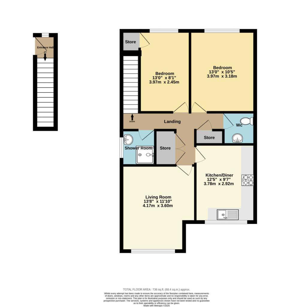 Property photo 8