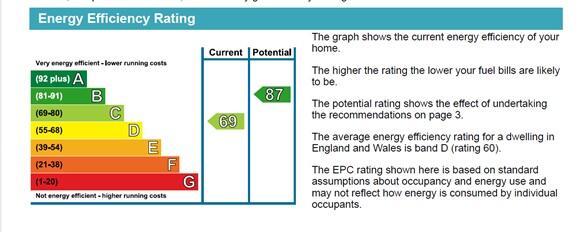 Additional image 10 of Metchley Lane, Harborne