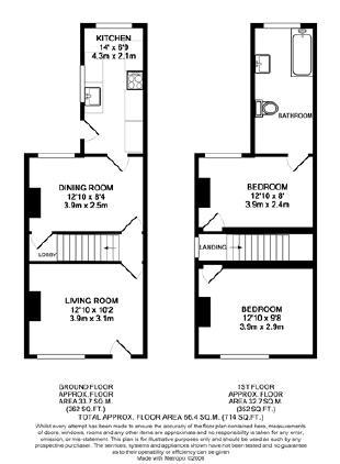 Photo of the property