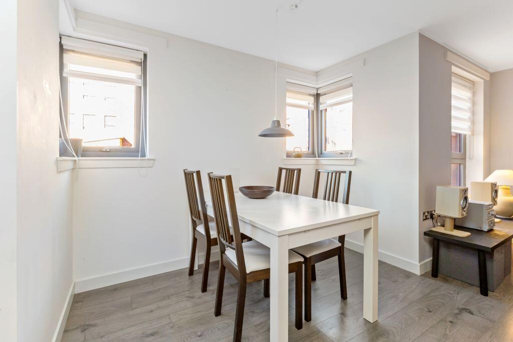 Apartment in Edinburgh - View 5