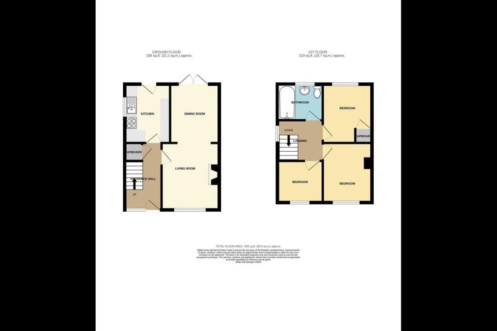 Main image of property: Kennedy Drive, Stapleford, Nottingham