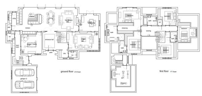 Plot 1