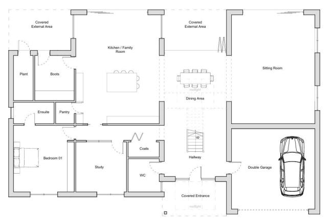 Plots 4,5 - Ind. GF