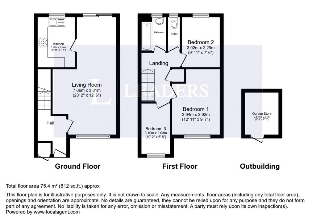 Property photo 10