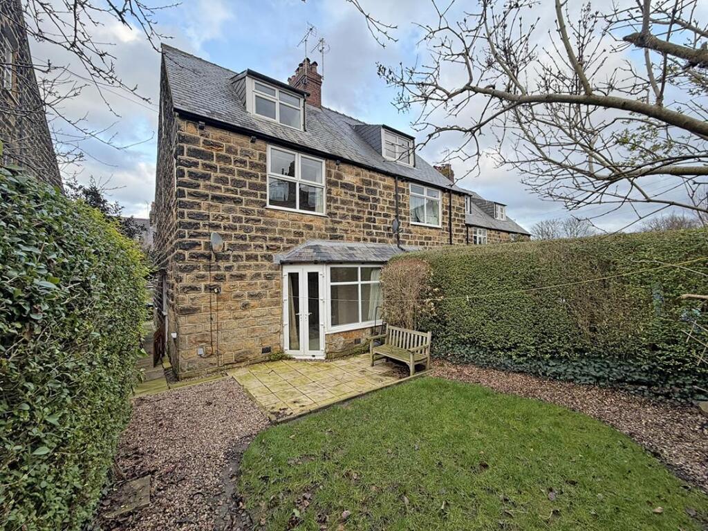 Main image of property: Duchy Avenue, Harrogate