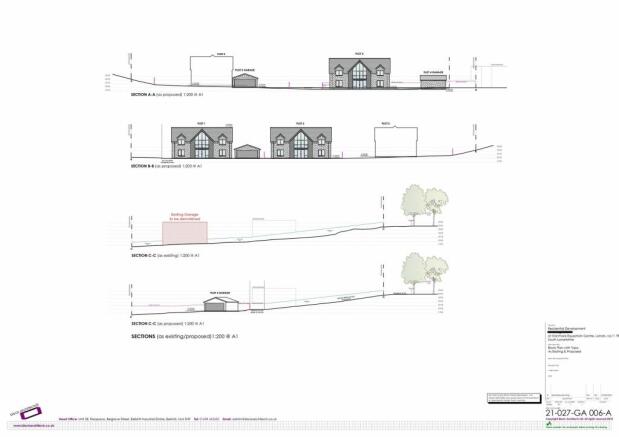 Site Sections