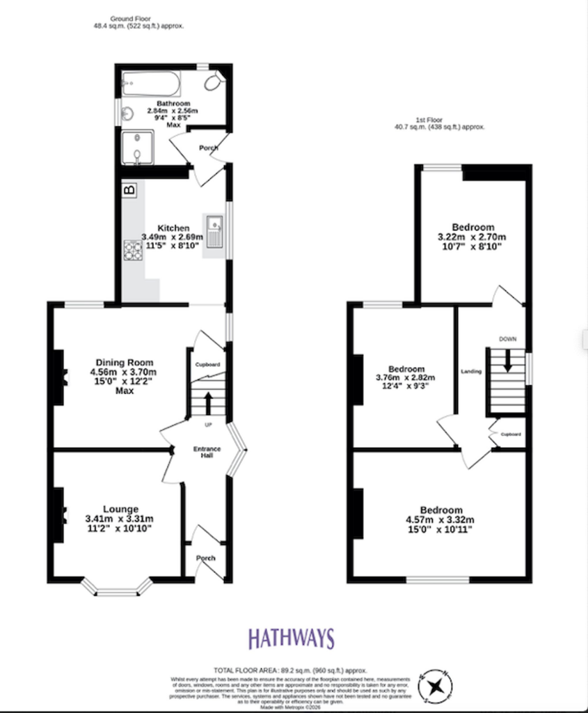 House in Newport - View 2