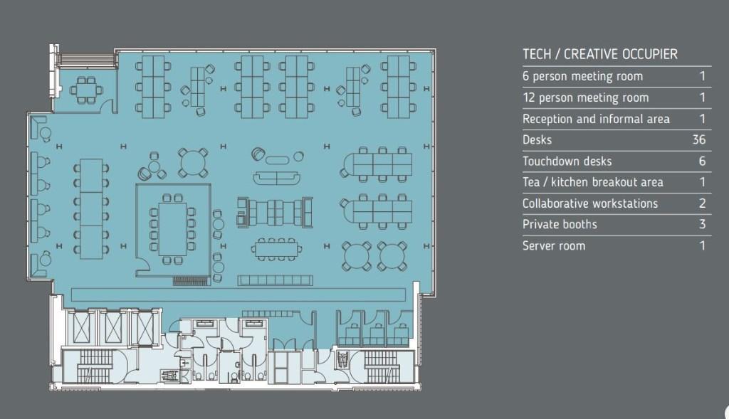 Tech Occupier