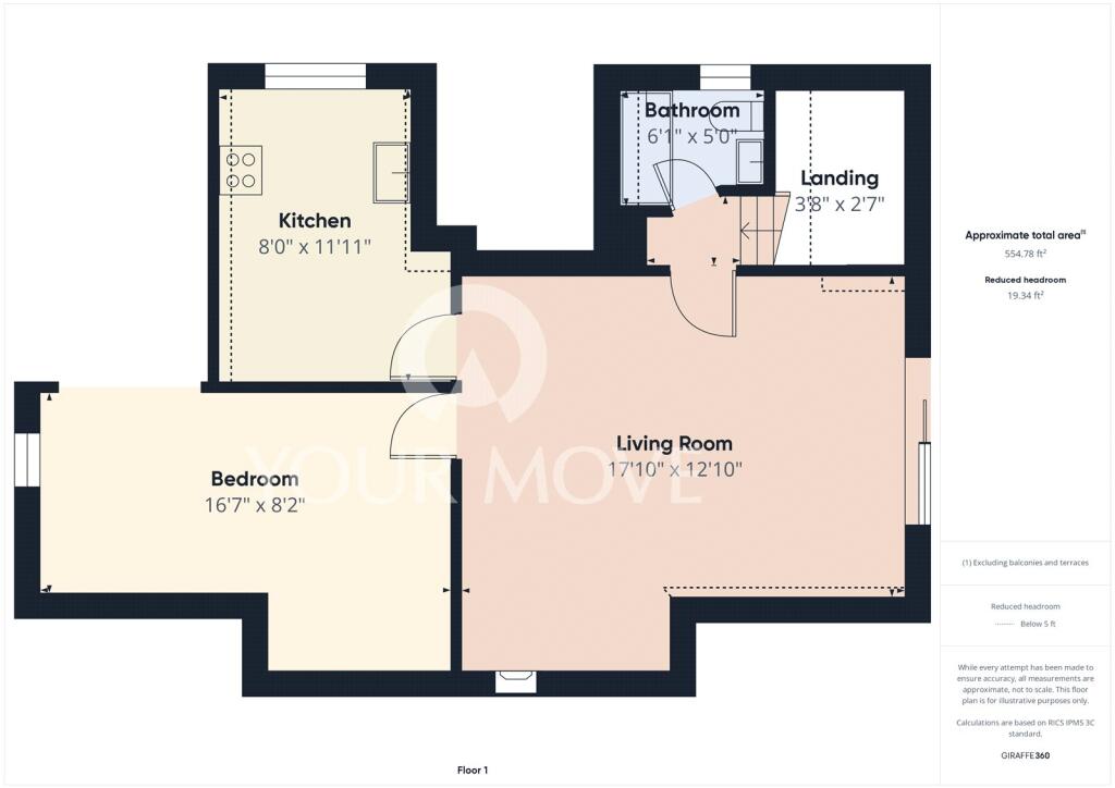 Property photo 11