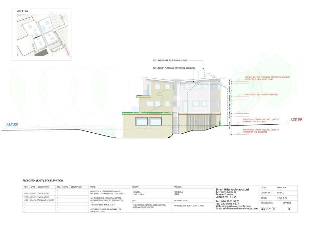 Side Elevation Plan