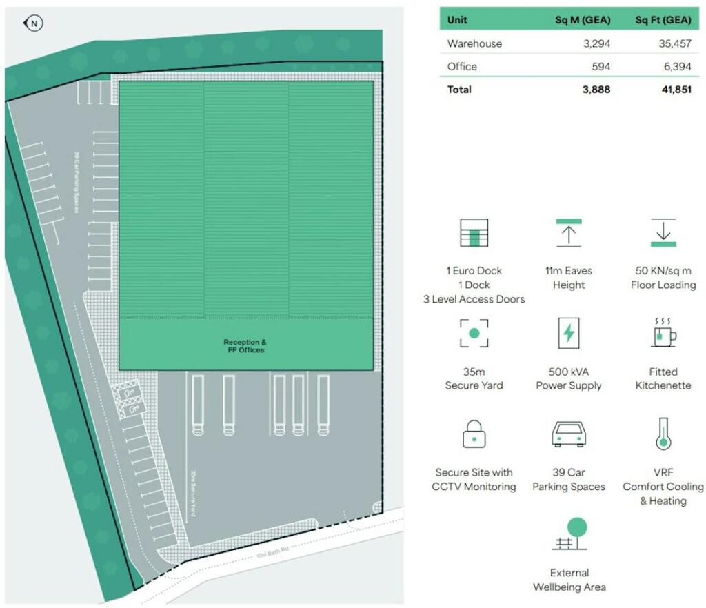 Site plan and icons
