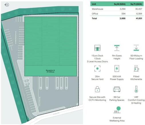 Site plan and icons