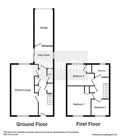House in Dorchester - View 4