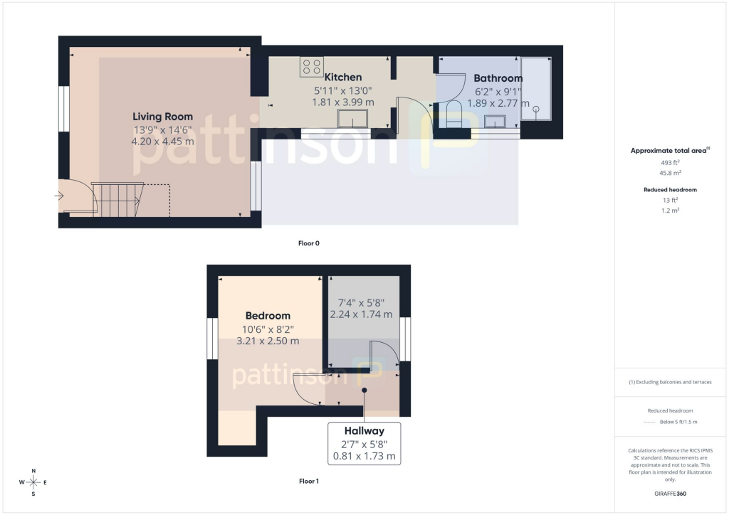 House in Gateshead, North East - View 2