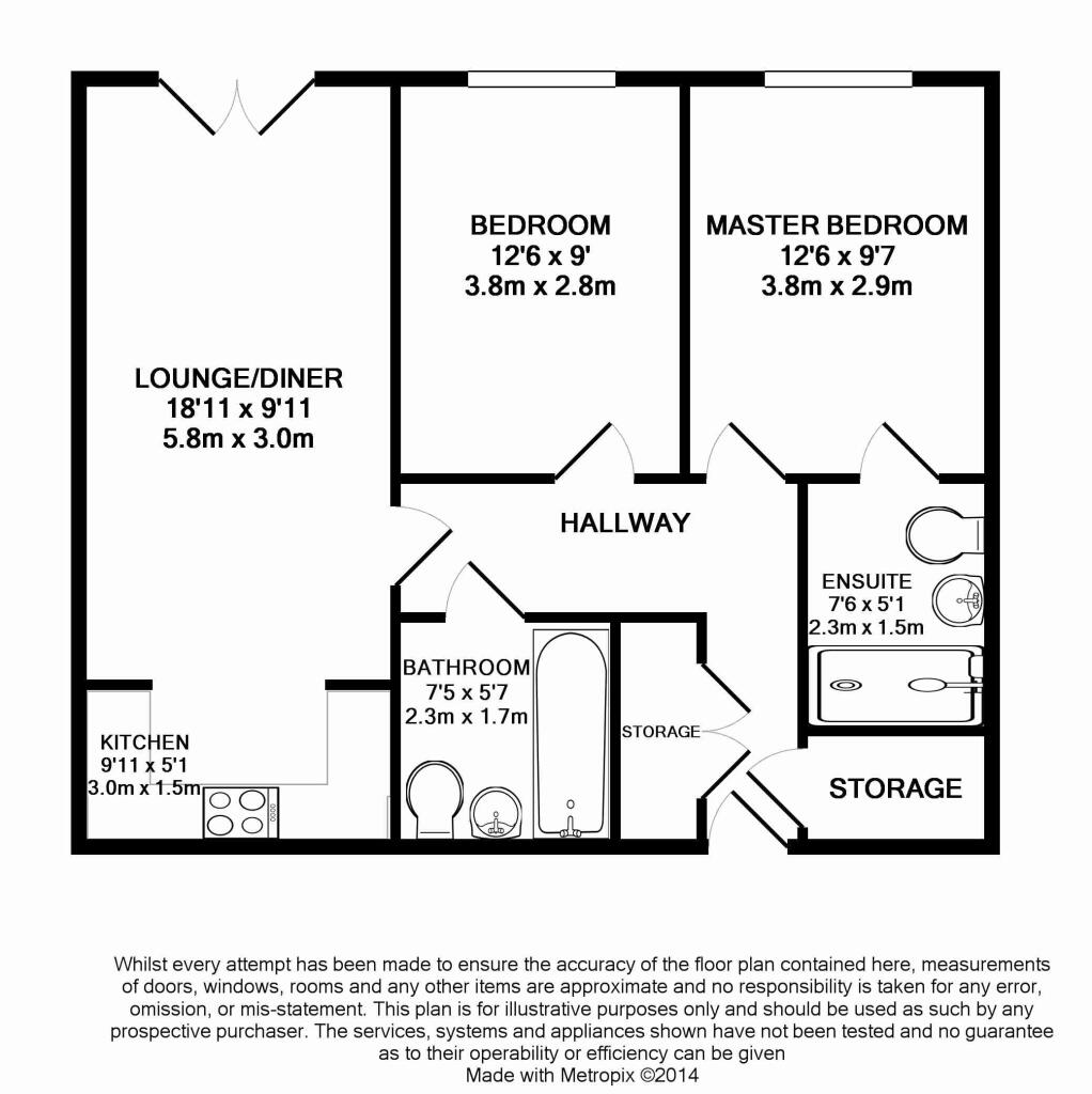Property photo 9